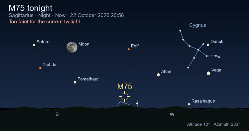 M75 tonight