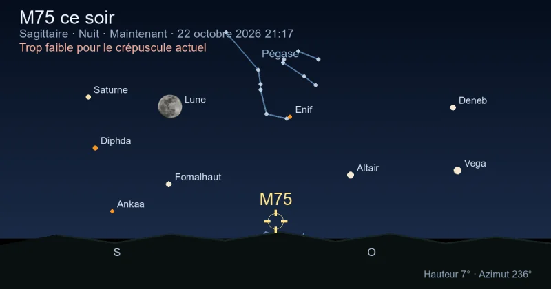 M75 ce soir