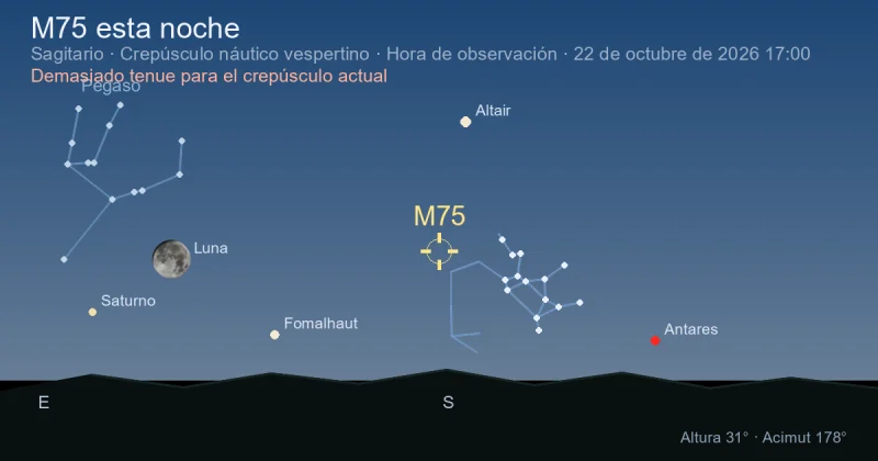 M75 esta noche