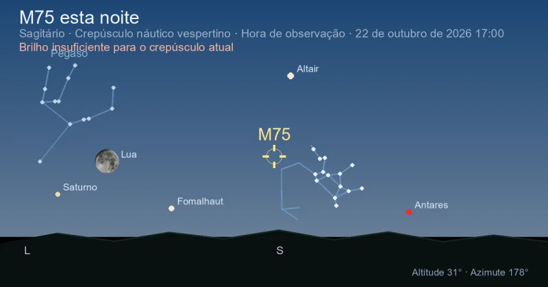 M75 esta noite