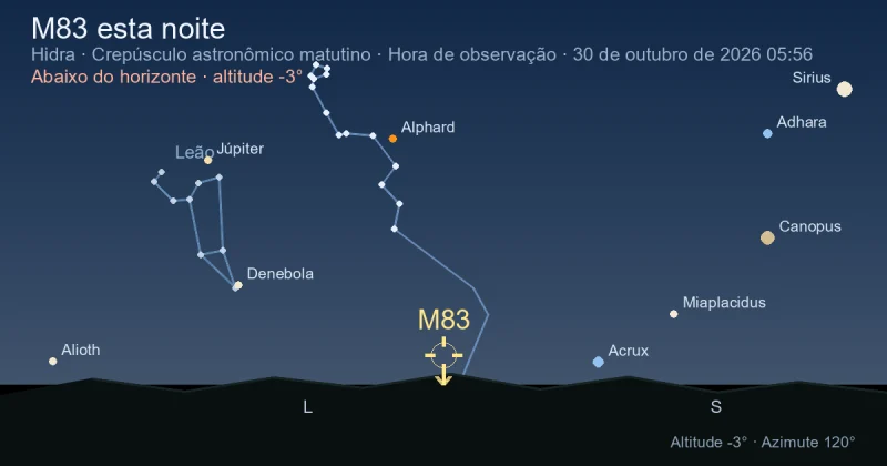 M83 esta noite
