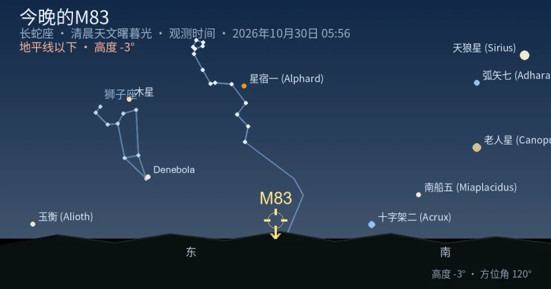 今晚的M83