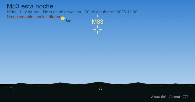 M83 esta noche