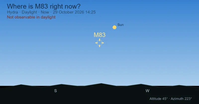 Where is M83 right now?