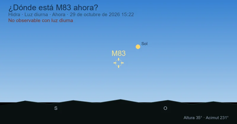 ¿Dónde está M83 ahora?