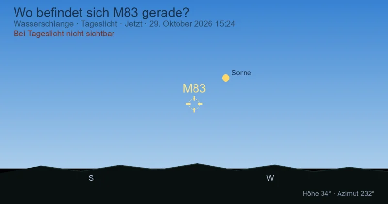 Wo befindet sich M83 gerade?