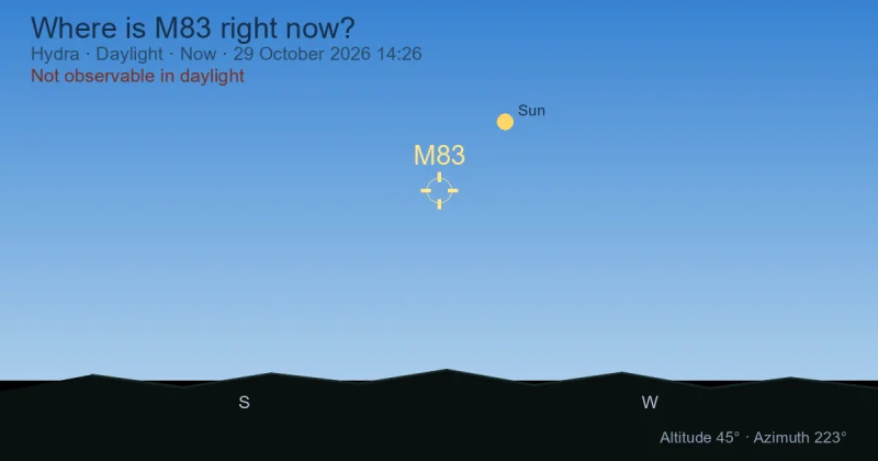 Where is M83 right now?