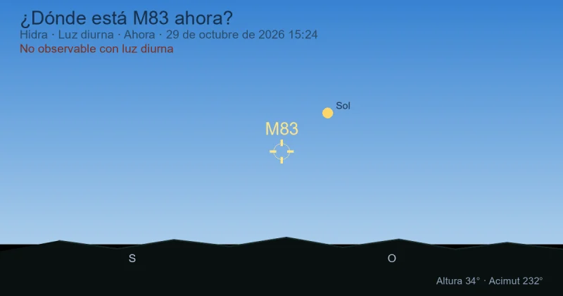¿Dónde está M83 ahora?