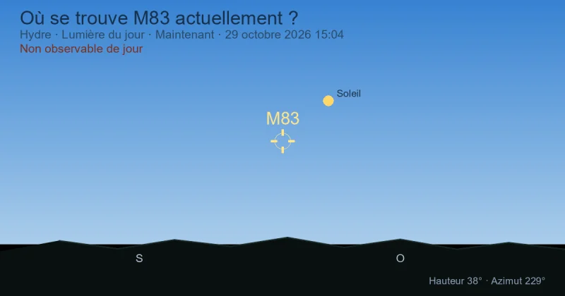Où se trouve M83 actuellement ?