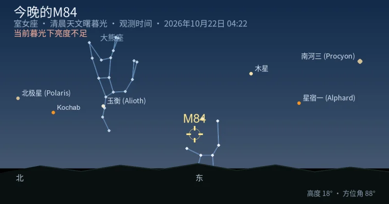 今晚的M84