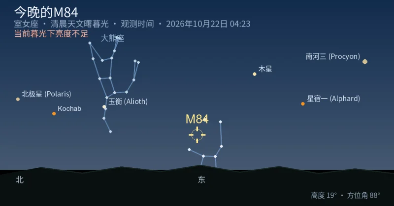 今晚的M84