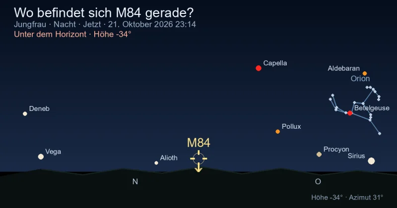 Wo befindet sich M84 gerade?