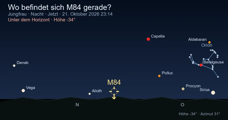 Wo befindet sich M84 gerade?