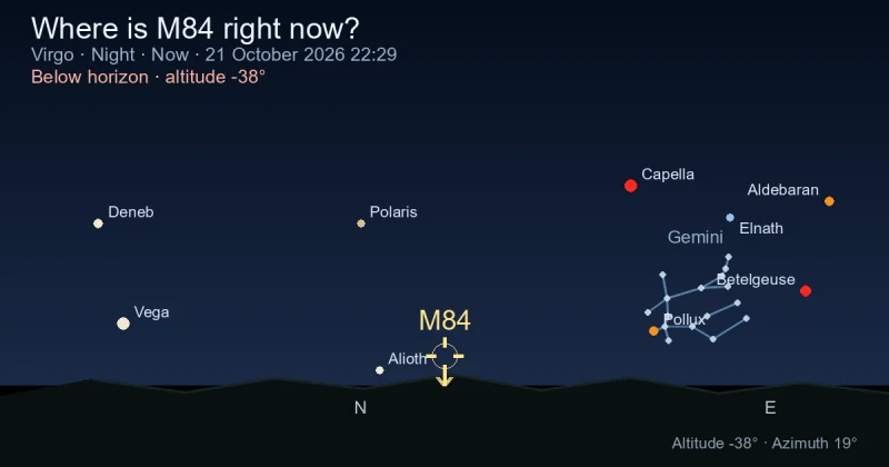 Where is M84 right now?