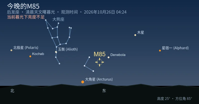 今晚的M85