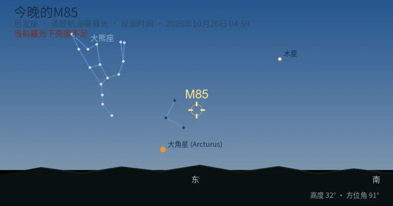 今晚的M85