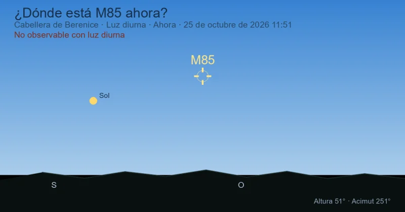 ¿Dónde está M85 ahora?