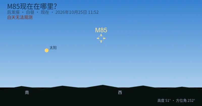 M85现在在哪里？