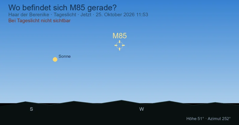 Wo befindet sich M85 gerade?