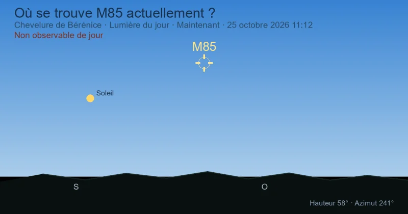 Où se trouve M85 actuellement ?