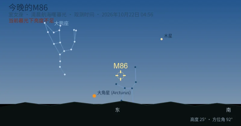 今晚的M86