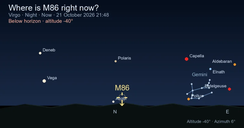 Where is M86 right now?