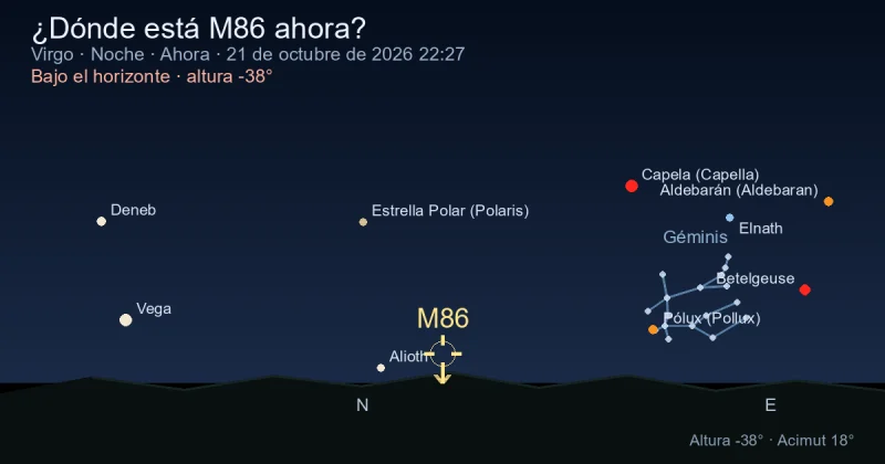 ¿Dónde está M86 ahora?