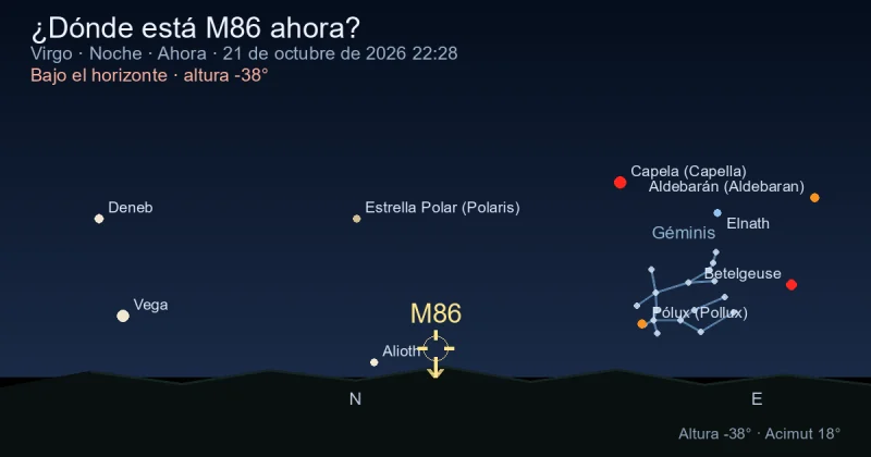 ¿Dónde está M86 ahora?