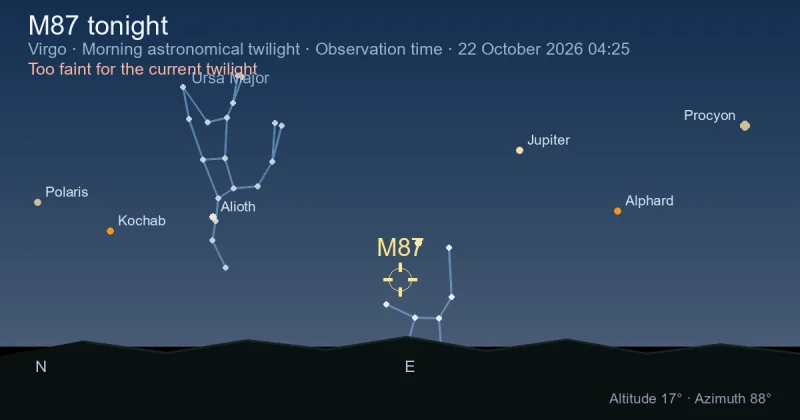 M87 tonight