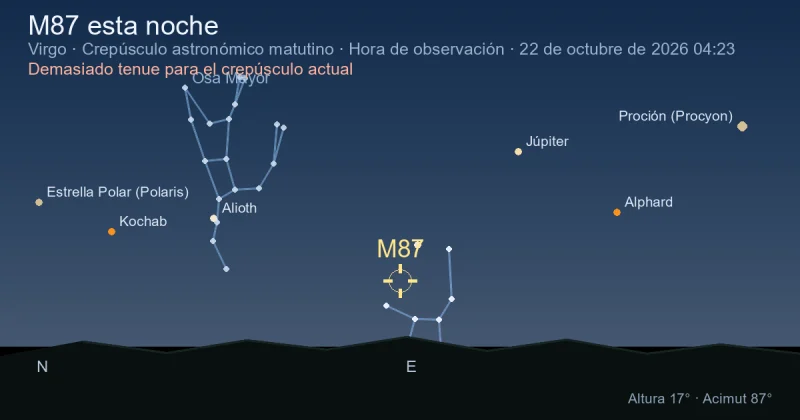 M87 esta noche