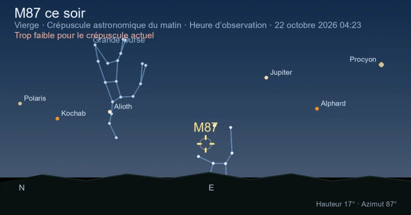 M87 ce soir