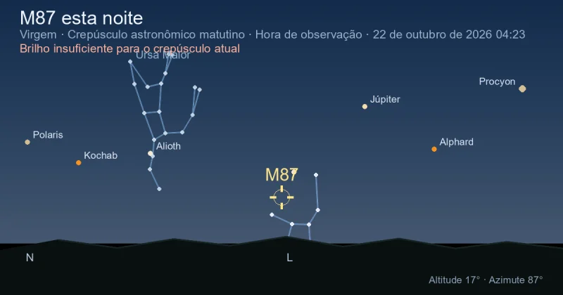 M87 esta noite