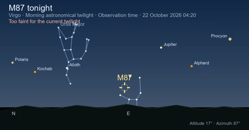 M87 tonight