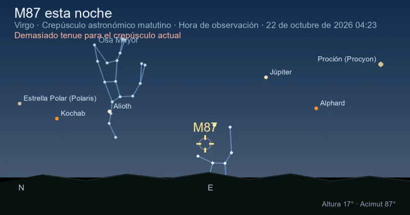 M87 esta noche