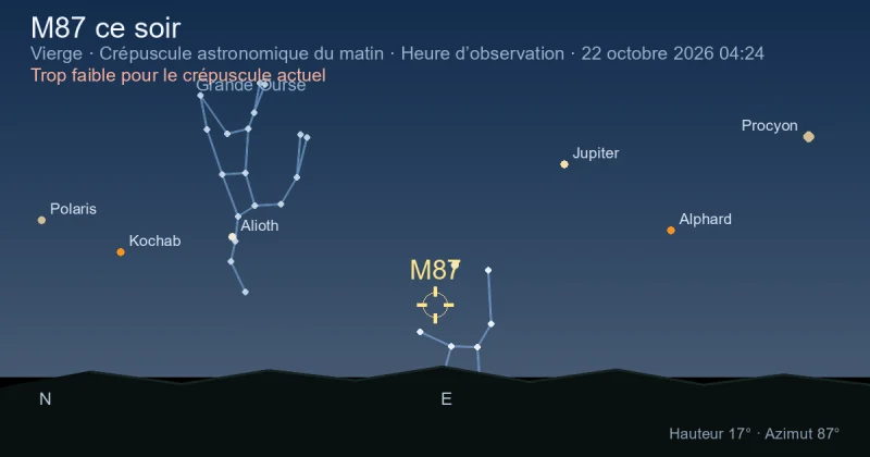 M87 ce soir