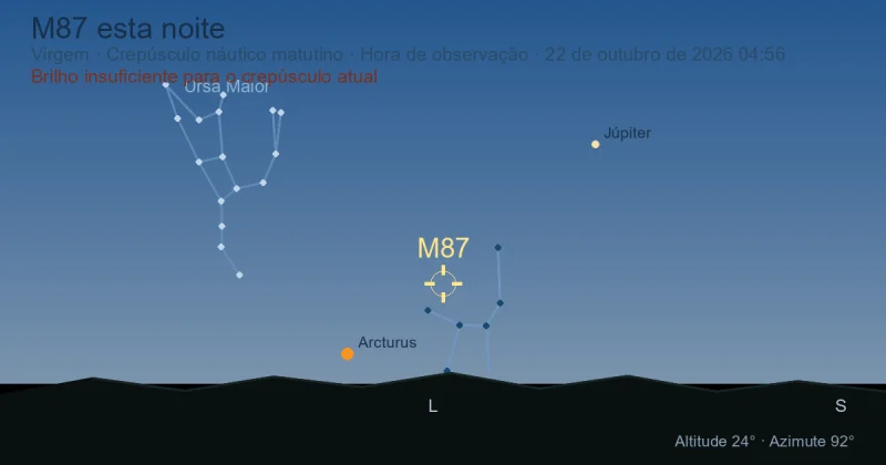 M87 esta noite
