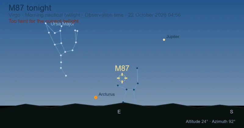 M87 tonight