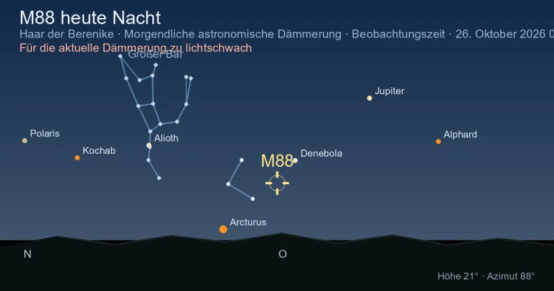 M88 heute Nacht