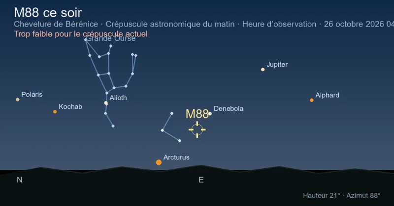 M88 ce soir