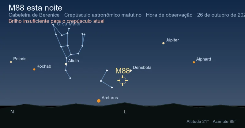 M88 esta noite