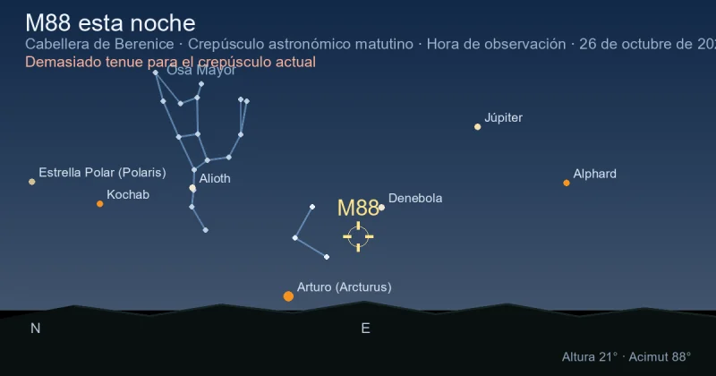M88 esta noche