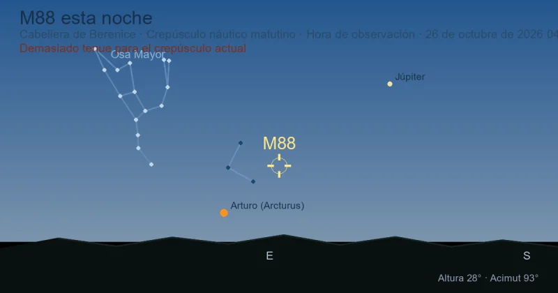 M88 esta noche