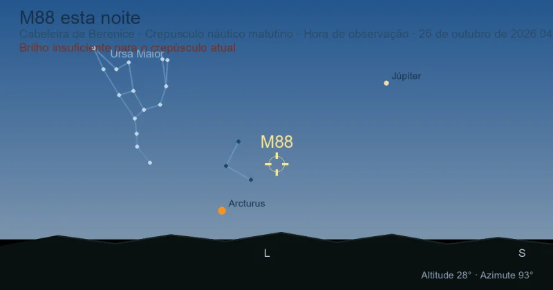 M88 esta noite