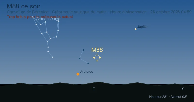 M88 ce soir
