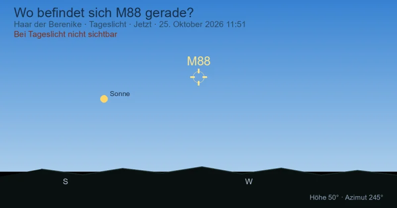 Wo befindet sich M88 gerade?