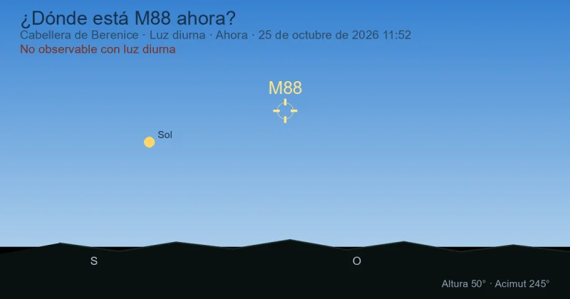 ¿Dónde está M88 ahora?