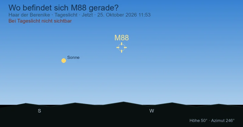Wo befindet sich M88 gerade?