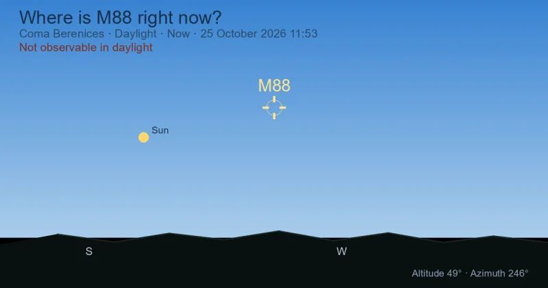 Where is M88 right now?