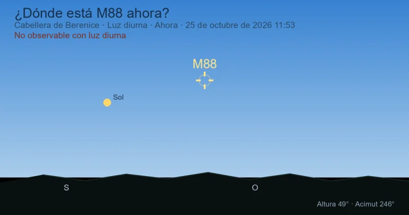 ¿Dónde está M88 ahora?