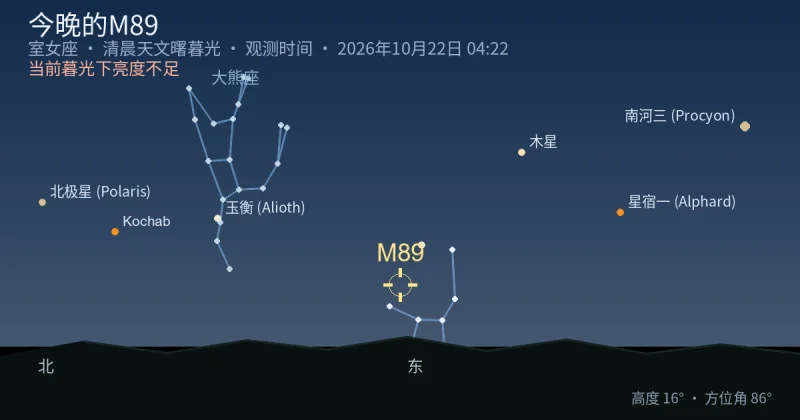 今晚的M89